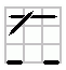 Corners Moved Straight; Twisted Straight M1 - Edges Moved Diagonal M1