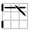 Corners Moved Straight; Twisted Straight M2 - Edges Moved Diagonal P1