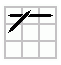 Corners Moved Straight - Edges Moved Diagonal M1