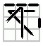 CMTm1 CTSp1 EMTp4 EFNp1