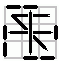 CMTm1 CTTp3 EMC EFA