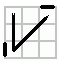 CMTm2 CTDm1