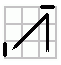 CMTm4 CTDm1