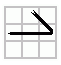 Corners Moved Cross - Edges Moved Triangel Positive - the long arm is the 'arrowpeak'