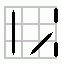 Corners Moved Straight; Twisted Straight M1 - Edges Moved Diagonal M2