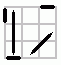 Corners Moved Straight; Twisted Negative M4 - Edges Moved Diagonal M2