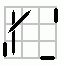 Corners Moved Straight; Twisted Positive P3 - Edges Moved Diagonal P1