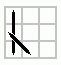 Corners Moved Straight - Edges Moved Diagonal M1