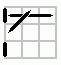 Corners Moved Straight; Twisted Straight M2 - Edges Moved Diagonal M1