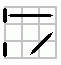 Corners Moved Straight; Twisted Straight M2 - Edges Moved Diagonal P2