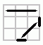 Corners Moved Straight - Edges Moved Diagonal P2; Flipped Neighbours P2