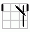 Corners Moved Straight; Twisted Neighbours M2 - Edges Moved Diagonal M1