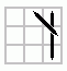 Corners Moved Straight - Edges Moved Diagonal M1