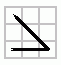 Corners Moved Negative - the long arm is the 'arrowpeak' - Twisted Diagonal M1