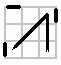 Corners Moved Negative - the long arm is the 'arrowpeak' - Twisted Positive P3