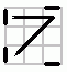 Corners Triangel Positive; Twisted Irregular M2