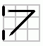 Corners Triangel Positive; Twisted Straight M2