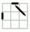 Edges Moved Diagonal; Flipped Neighbours M1