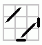 Edges Moved Parallel 1; Flipped Neighbours P2