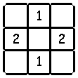 swapping and twisting corners parallel names are NS 1, EW 2